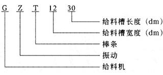 GZT棒條式振動(dòng)給料機(jī)產(chǎn)品型號(hào)表示示例