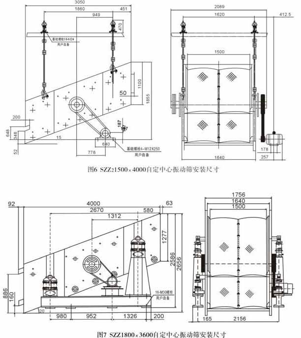 SZZ系列自定義中心振動(dòng)篩結(jié)構(gòu)圖