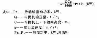 TD、TH型斗式提升機(jī)省換功率