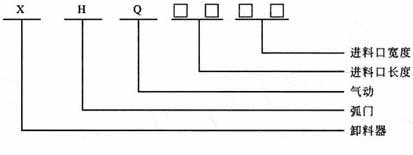 XHQ氣動(dòng)弧門(mén)卸料器型號(hào)